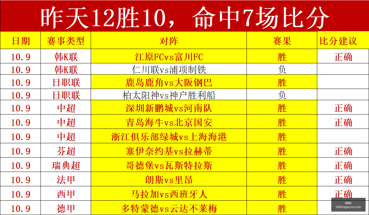 年旅游预订,热潮,双节旺季攻,立博博彩官网,立博博彩App,立博博彩下载,立博博彩登录,立博博彩平台