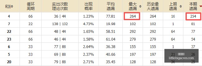 达斯蒂梅解,阿尔达马或,将缺席明日,立博博彩官网,立博博彩App,立博博彩下载,立博博彩登录,立博博彩平台