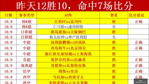 2026年旅游预订热潮：双节旺季攻略